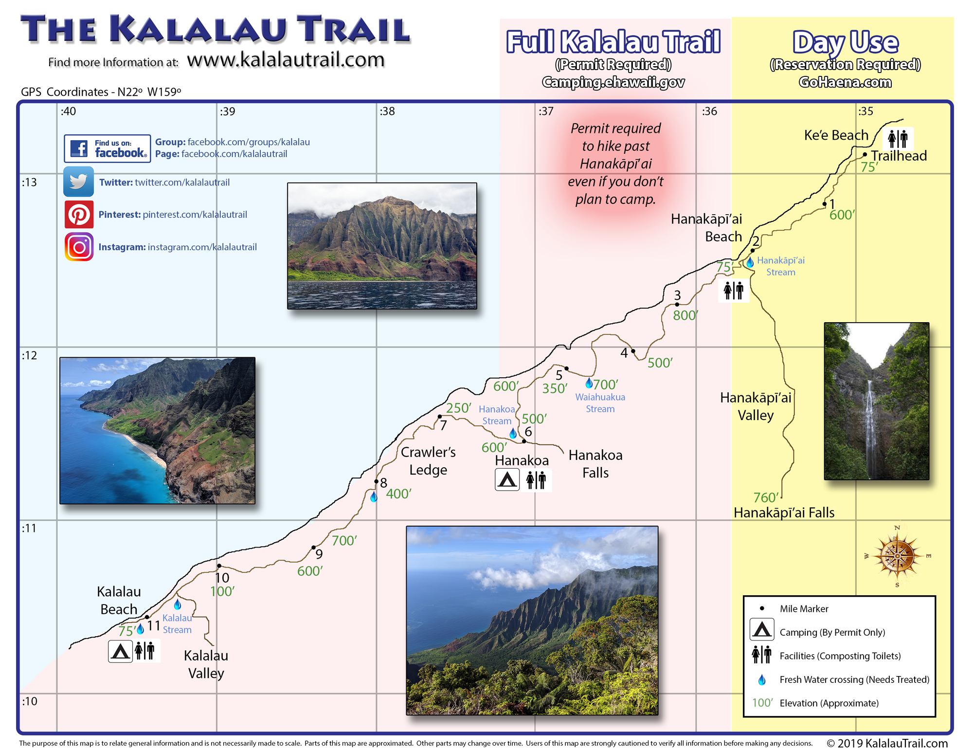 Eftermæle Har lært Saga Trail Information - Kalalau Trail